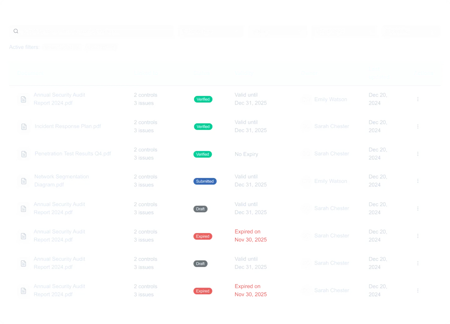 Trust and evidence sharing dashboard
