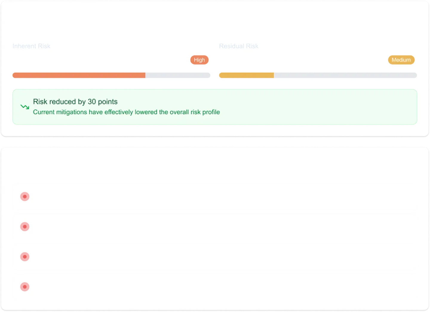Vendor risk management dashboard